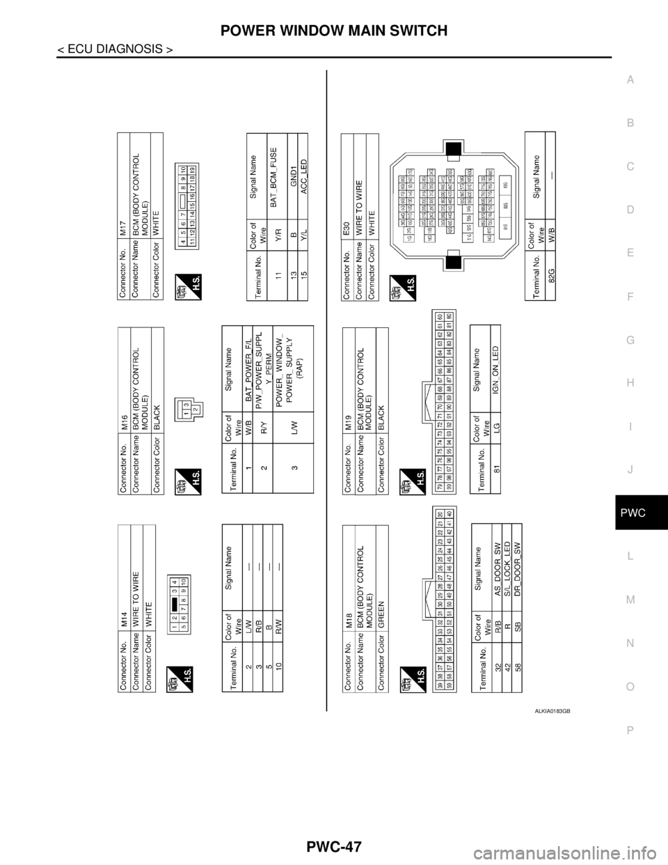 NISSAN TIIDA 2007  Service Repair Manual POWER WINDOW MAIN SWITCH
PWC-47
< ECU DIAGNOSIS >
C
D
E
F
G
H
I
J
L
MA
B
PWC
N
O
P
ALKIA0183GB 
