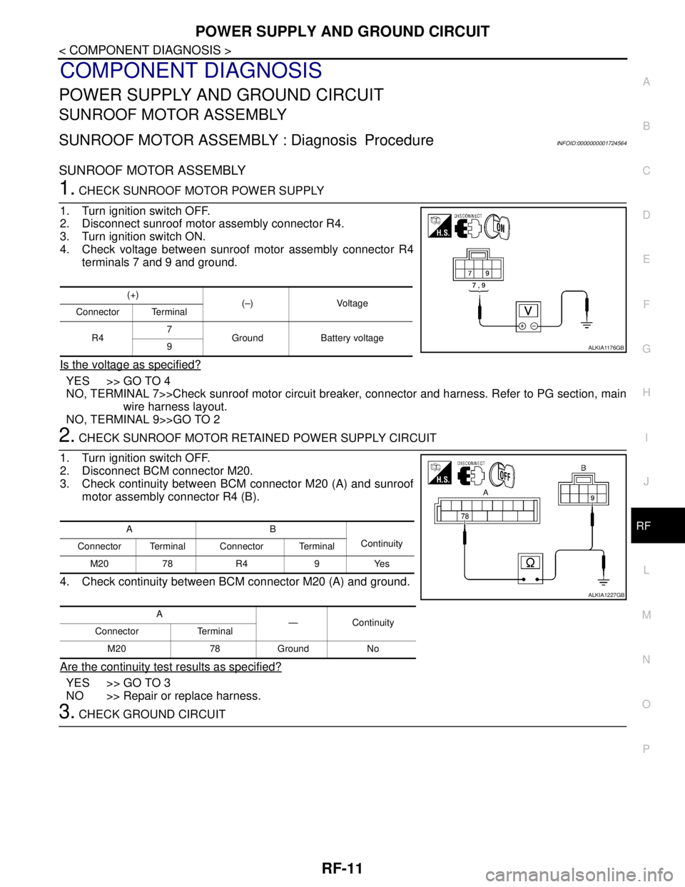 NISSAN TIIDA 2007 Service Repair Manual POWER SUPPLY AND GROUND CIRCUIT
RF-11
< COMPONENT DIAGNOSIS >
C
D
E
F
G
H
I
J
L
MA
B
RF
N
O
P
COMPONENT DIAGNOSIS
POWER SUPPLY AND GROUND CIRCUIT
SUNROOF MOTOR ASSEMBLY
SUNROOF MOTOR ASSEMBLY : Diagno NISSAN TIIDA 2007 Service Repair Manual POWER SUPPLY AND GROUND CIRCUIT
RF-11
< COMPONENT DIAGNOSIS >
C
D
E
F
G
H
I
J
L
MA
B
RF
N
O
P
COMPONENT DIAGNOSIS
POWER SUPPLY AND GROUND CIRCUIT
SUNROOF MOTOR ASSEMBLY
SUNROOF MOTOR ASSEMBLY : Diagno