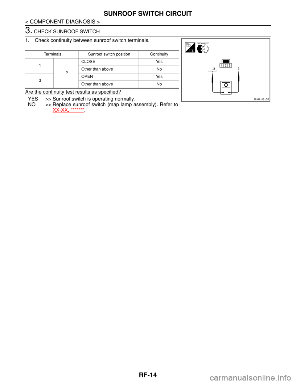 NISSAN TIIDA 2007  Service Repair Manual RF-14
< COMPONENT DIAGNOSIS >
SUNROOF SWITCH CIRCUIT
3. CHECK SUNROOF SWITCH
1. Check continuity between sunroof switch terminals.
Are the continuity test results as specified?
YES >> Sunroof switch i