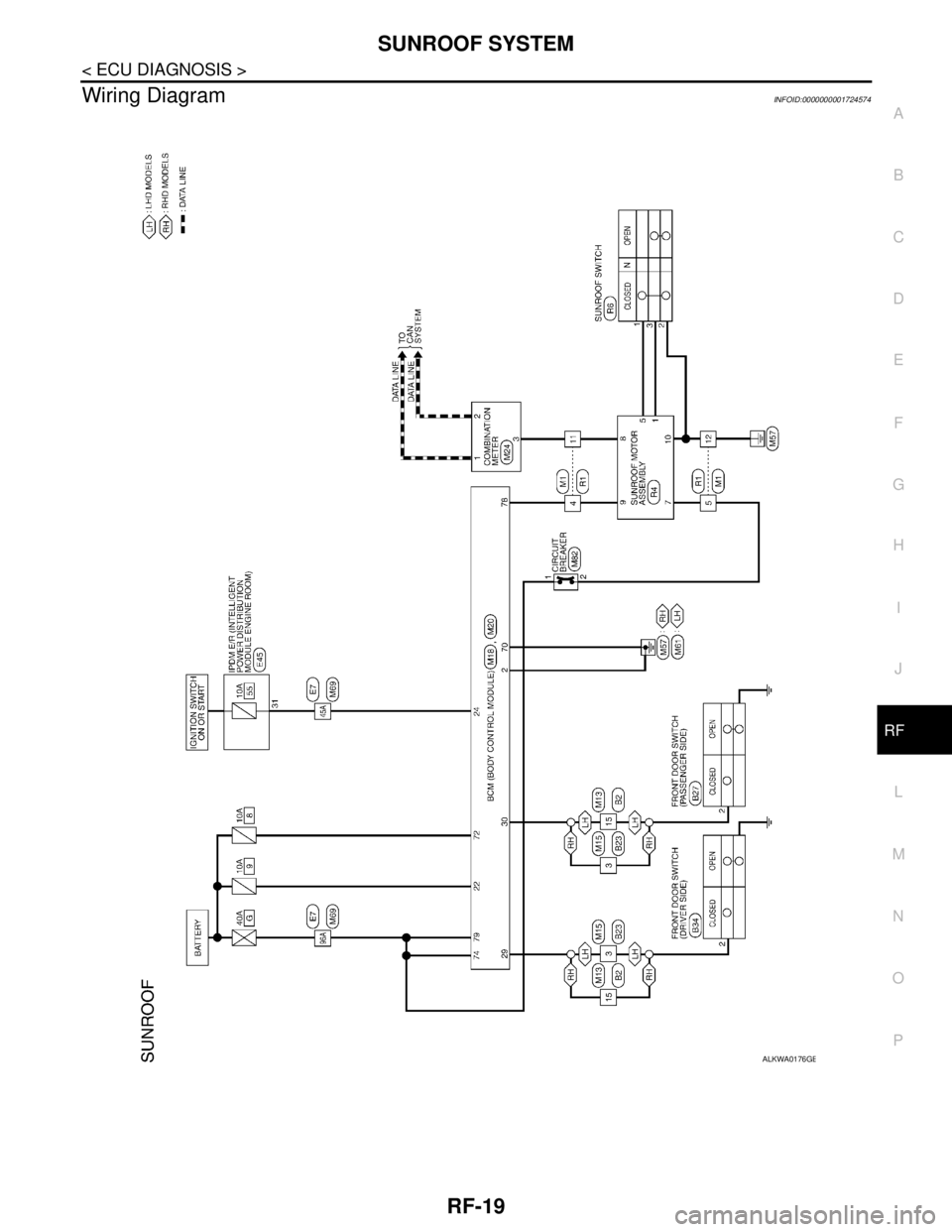 NISSAN TIIDA 2007  Service Repair Manual SUNROOF SYSTEM
RF-19
< ECU DIAGNOSIS >
C
D
E
F
G
H
I
J
L
MA
B
RF
N
O
P
Wiring DiagramINFOID:0000000001724574
ALKWA0176GB 