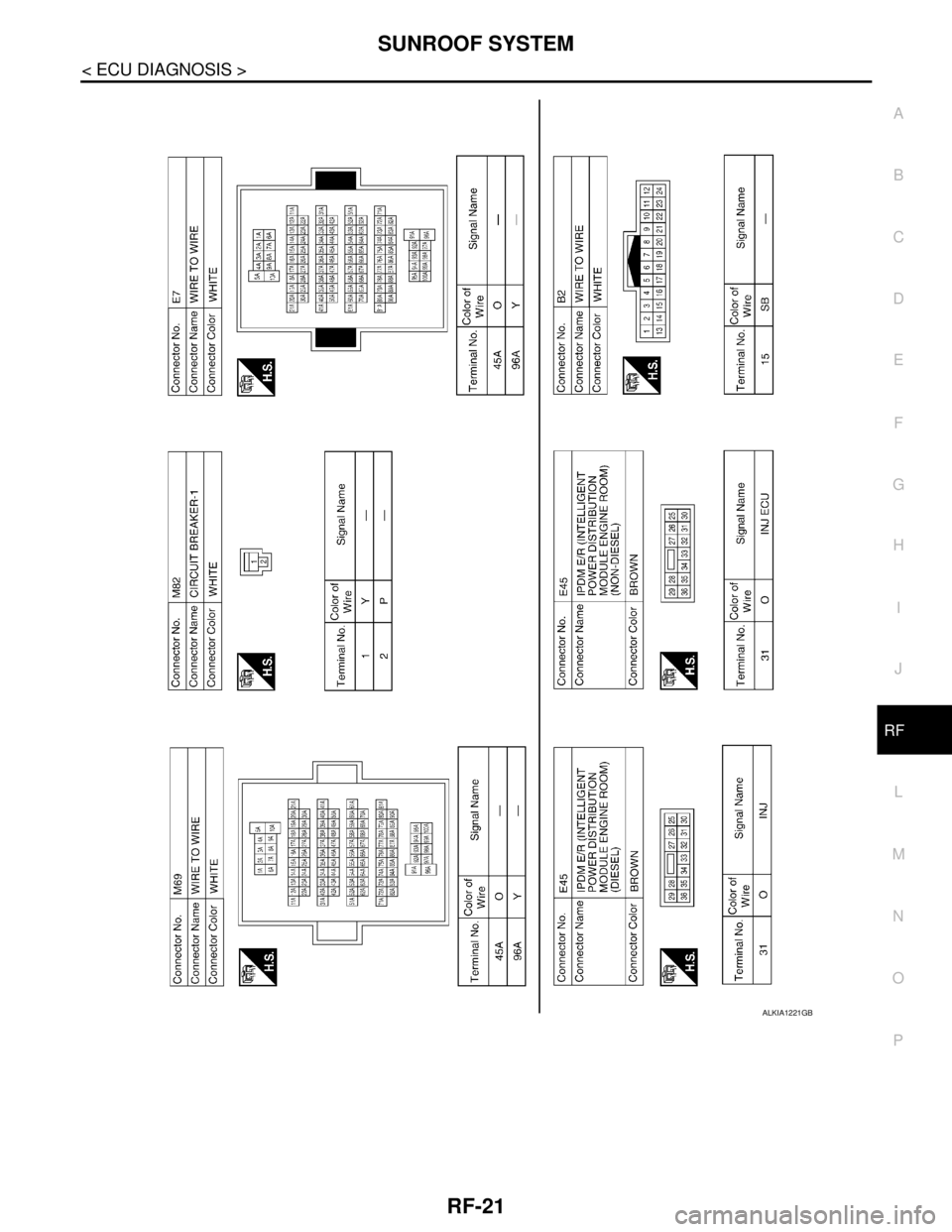 NISSAN TIIDA 2007  Service Repair Manual SUNROOF SYSTEM
RF-21
< ECU DIAGNOSIS >
C
D
E
F
G
H
I
J
L
MA
B
RF
N
O
P
ALKIA1221GB 