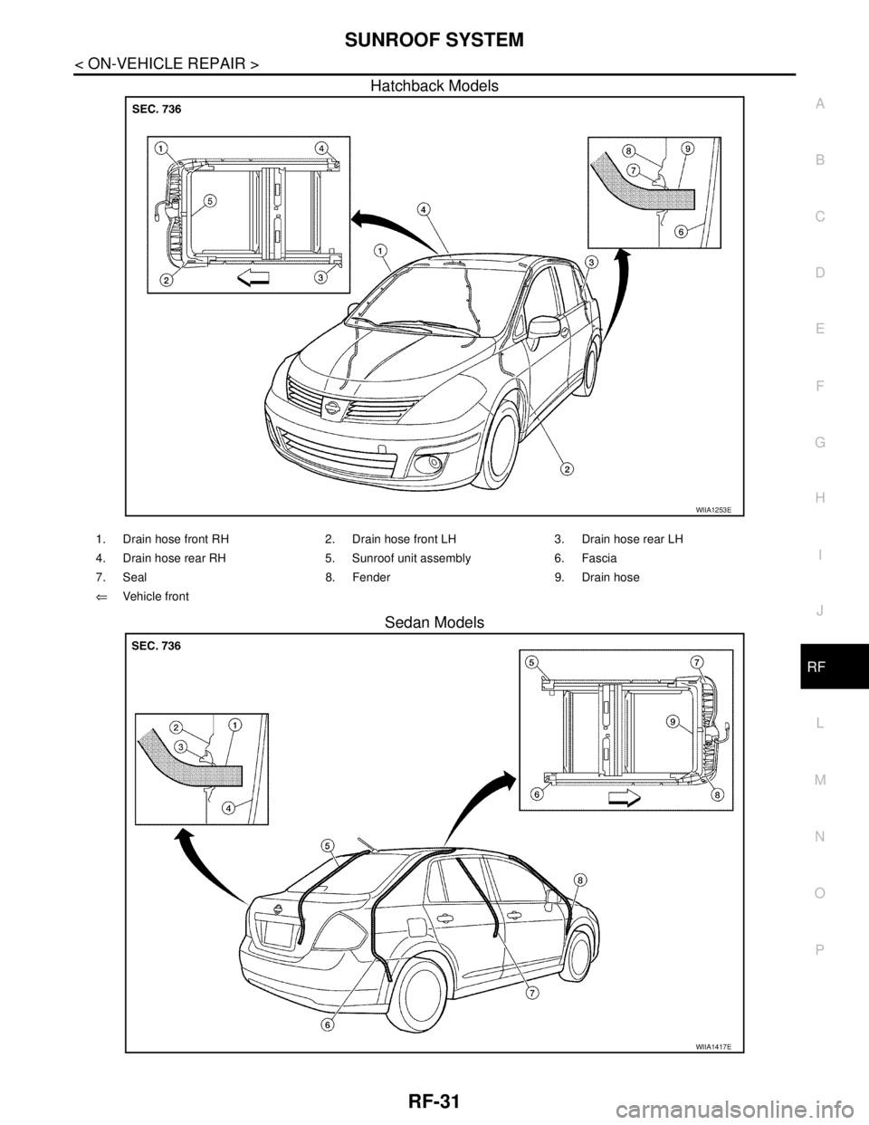 NISSAN TIIDA 2007  Service Repair Manual SUNROOF SYSTEM
RF-31
< ON-VEHICLE REPAIR >
C
D
E
F
G
H
I
J
L
MA
B
RF
N
O
P
Hatchback Models
Sedan Models
WIIA1253E
1. Drain hose front RH 2. Drain hose front LH 3. Drain hose rear LH
4. Drain hose rea