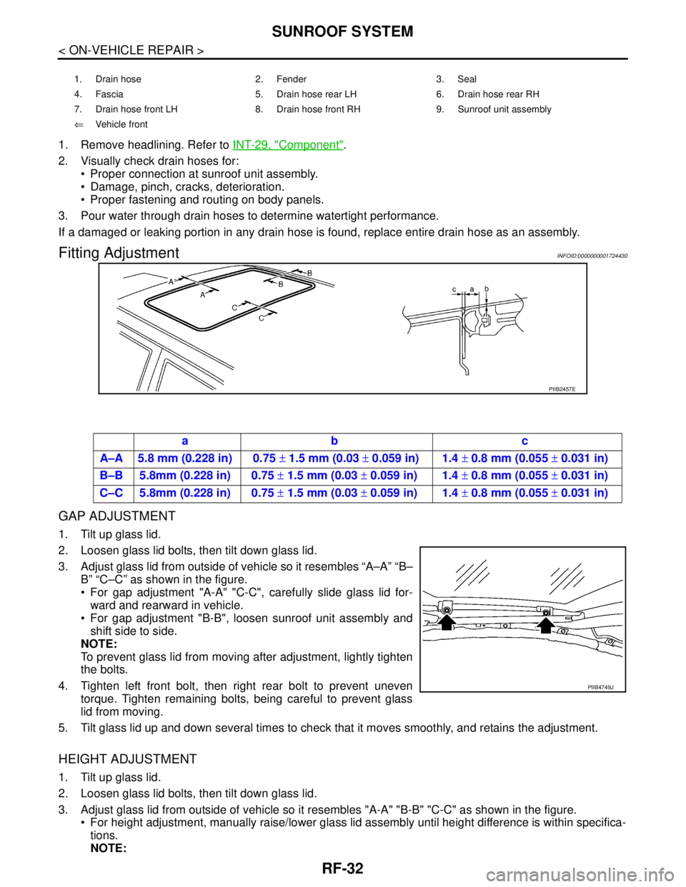 NISSAN TIIDA 2007 Service Repair Manual RF-32
< ON-VEHICLE REPAIR >
SUNROOF SYSTEM
1. Remove headlining. Refer to INT-29, "Component".
2. Visually check drain hoses for:
Proper connection at sunroof unit assembly.
Damage, pinch, cracks, NISSAN TIIDA 2007 Service Repair Manual RF-32
< ON-VEHICLE REPAIR >
SUNROOF SYSTEM
1. Remove headlining. Refer to INT-29, "Component".
2. Visually check drain hoses for:
Proper connection at sunroof unit assembly.
Damage, pinch, cracks,