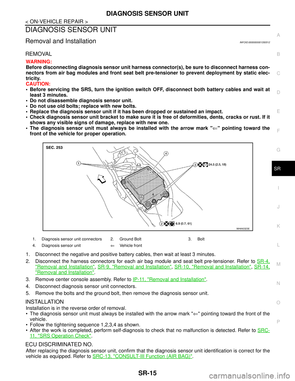 NISSAN TIIDA 2007 Service Repair Manual DIAGNOSIS SENSOR UNIT
SR-15
< ON-VEHICLE REPAIR >
C
D
E
F
G
I
J
K
L
MA
B
SR
N
O
P
DIAGNOSIS SENSOR UNIT
Removal and InstallationINFOID:0000000001350512
REMOVAL
WARNING:
Before disconnecting diagnosis NISSAN TIIDA 2007 Service Repair Manual DIAGNOSIS SENSOR UNIT
SR-15
< ON-VEHICLE REPAIR >
C
D
E
F
G
I
J
K
L
MA
B
SR
N
O
P
DIAGNOSIS SENSOR UNIT
Removal and InstallationINFOID:0000000001350512
REMOVAL
WARNING:
Before disconnecting diagnosis