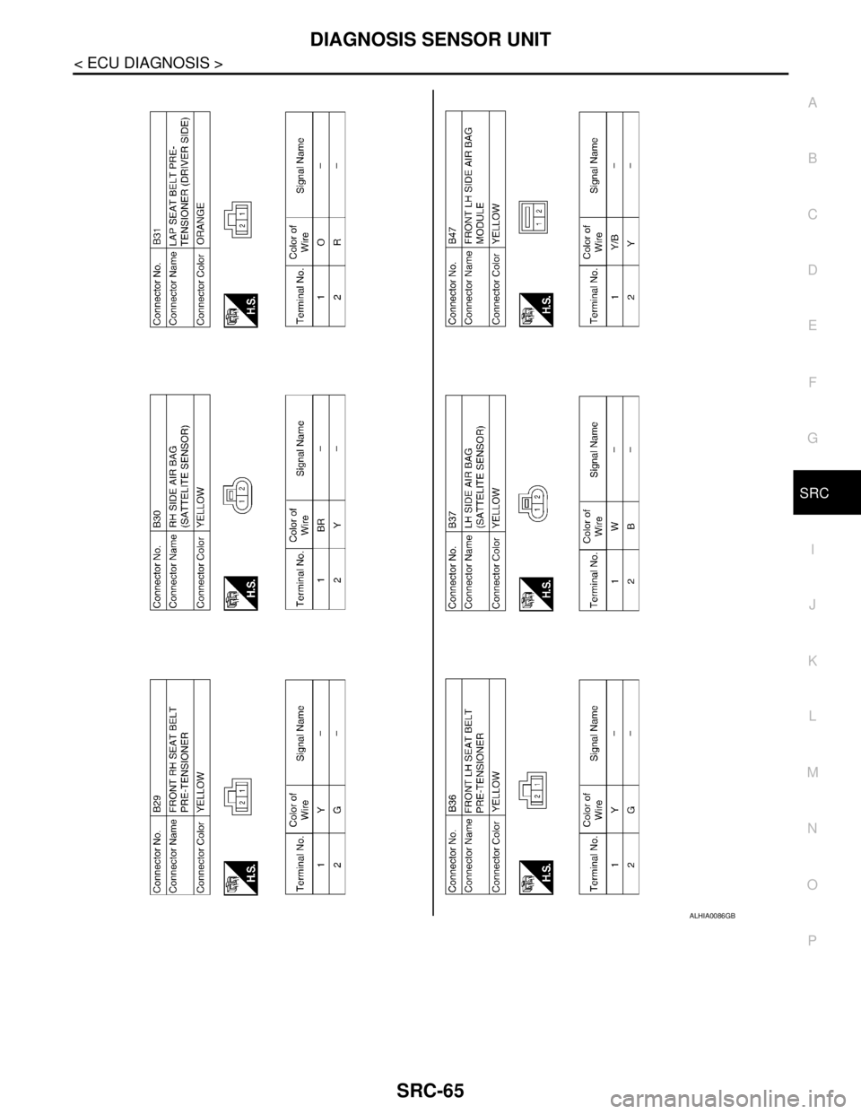 NISSAN TIIDA 2007  Service Repair Manual DIAGNOSIS SENSOR UNIT
SRC-65
< ECU DIAGNOSIS >
C
D
E
F
G
I
J
K
L
MA
B
SRC
N
O
P
ALHIA0086GB 