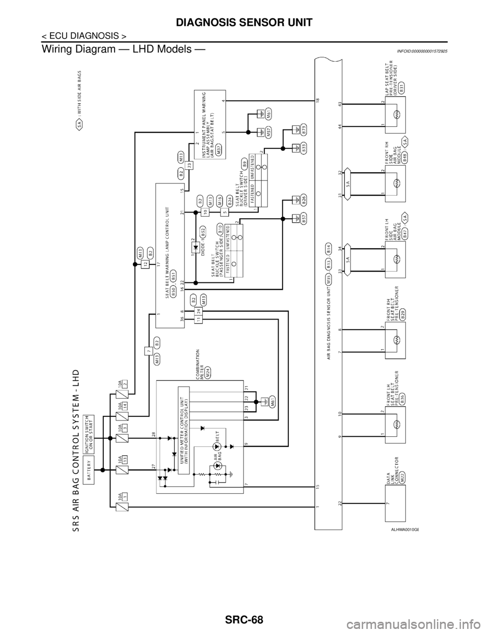NISSAN TIIDA 2007  Service Repair Manual SRC-68
< ECU DIAGNOSIS >
DIAGNOSIS SENSOR UNIT
Wiring Diagram — LHD Models —
INFOID:0000000001572925
ALHWA0010GB 