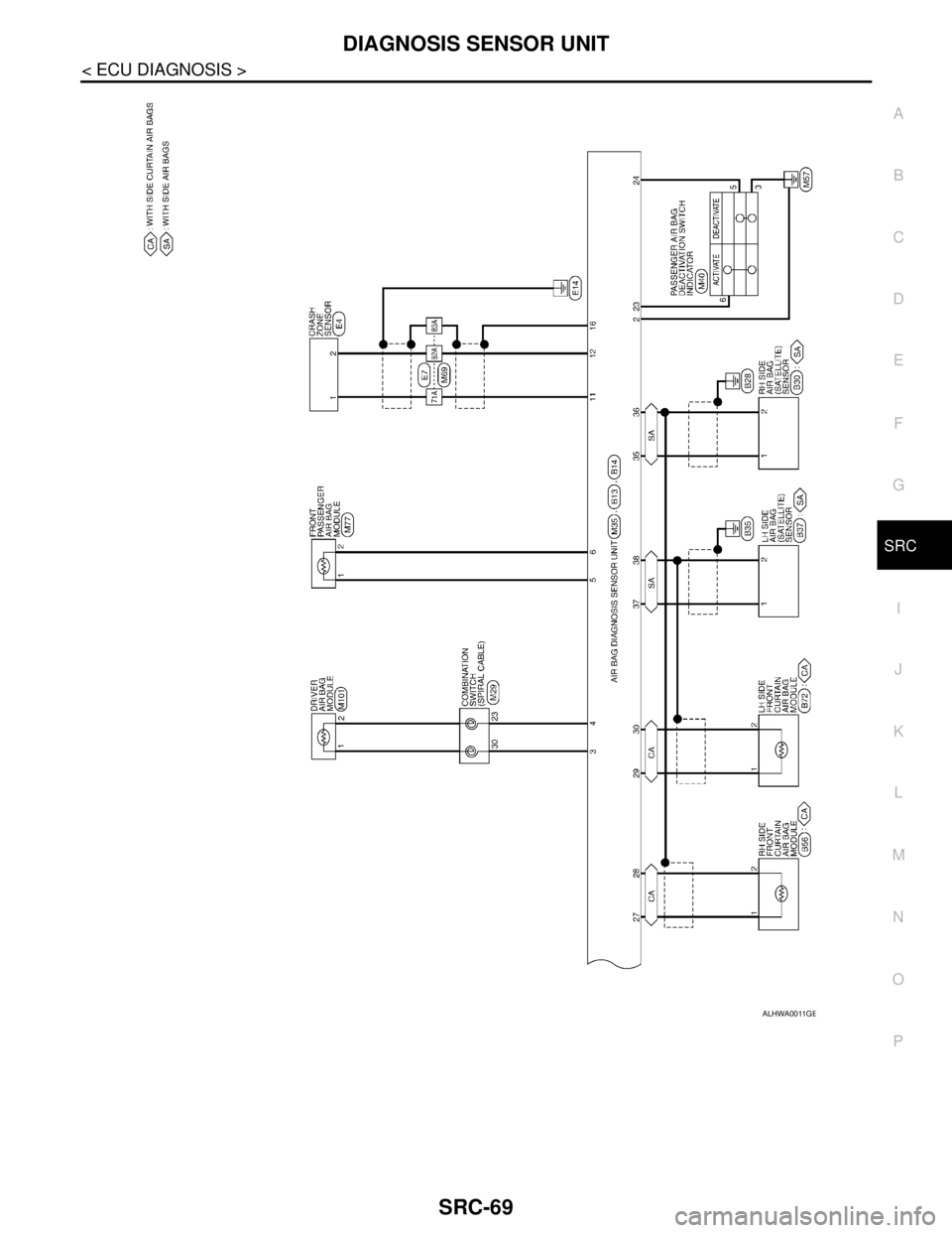 NISSAN TIIDA 2007  Service Repair Manual DIAGNOSIS SENSOR UNIT
SRC-69
< ECU DIAGNOSIS >
C
D
E
F
G
I
J
K
L
MA
B
SRC
N
O
P
ALHWA0011GB 