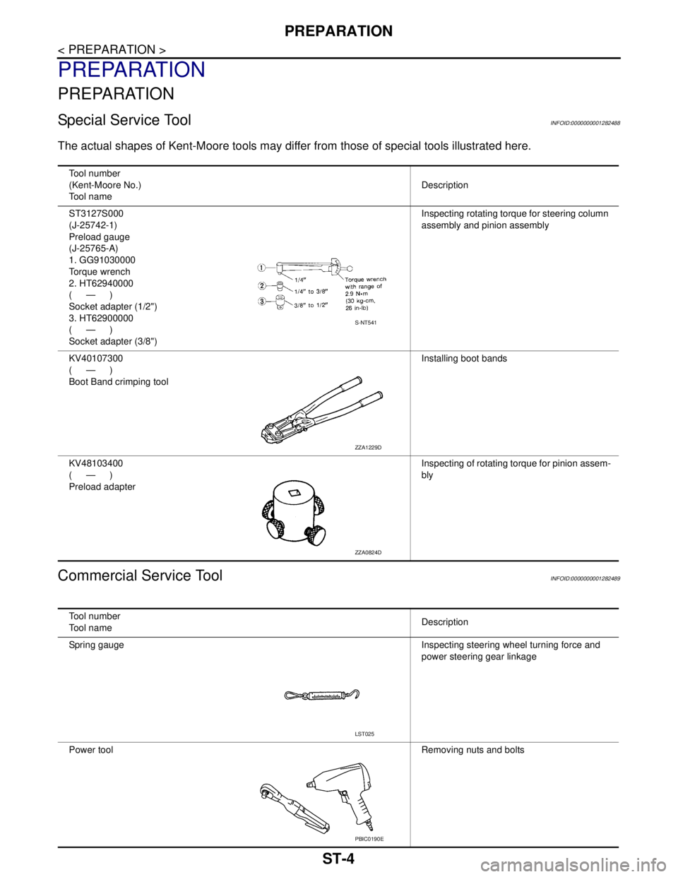 NISSAN TIIDA 2007  Service Repair Manual ST-4
< PREPARATION >
PREPARATION
PREPARATION
PREPARATION
Special Service ToolINFOID:0000000001282488
The actual shapes of Kent-Moore tools may differ from those of special tools illustrated here.
Comm