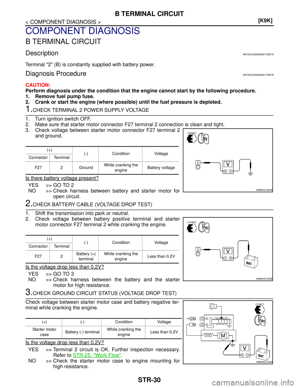 NISSAN TIIDA 2007  Service Repair Manual STR-30
< COMPONENT DIAGNOSIS >[K9K]
B TERMINAL CIRCUIT
COMPONENT DIAGNOSIS
B TERMINAL CIRCUIT
DescriptionINFOID:0000000001728578
Terminal "2" (B) is constantly supplied with battery power.
Diagnosis P