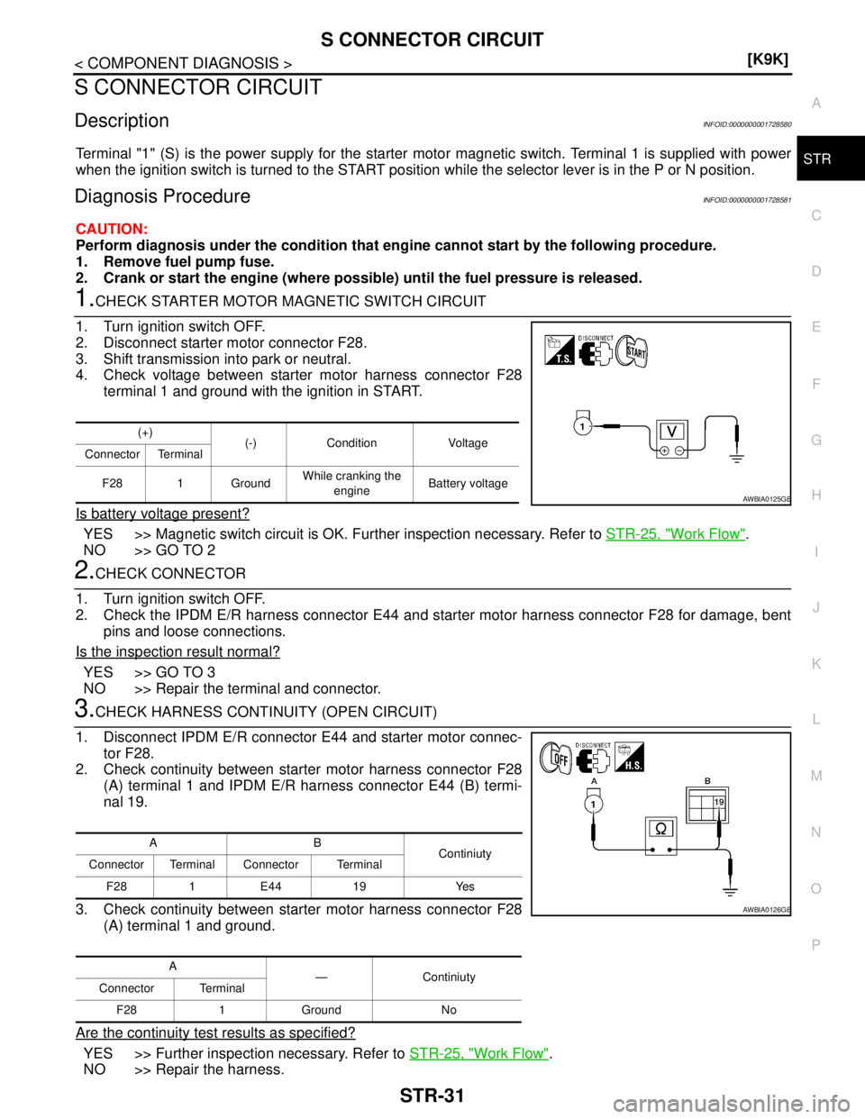 NISSAN TIIDA 2007  Service Repair Manual S CONNECTOR CIRCUIT
STR-31
< COMPONENT DIAGNOSIS >[K9K]
C
D
E
F
G
H
I
J
K
L
MA
STR
N
P O
S CONNECTOR CIRCUIT
DescriptionINFOID:0000000001728580
Terminal "1" (S) is the power supply for the starter mot
