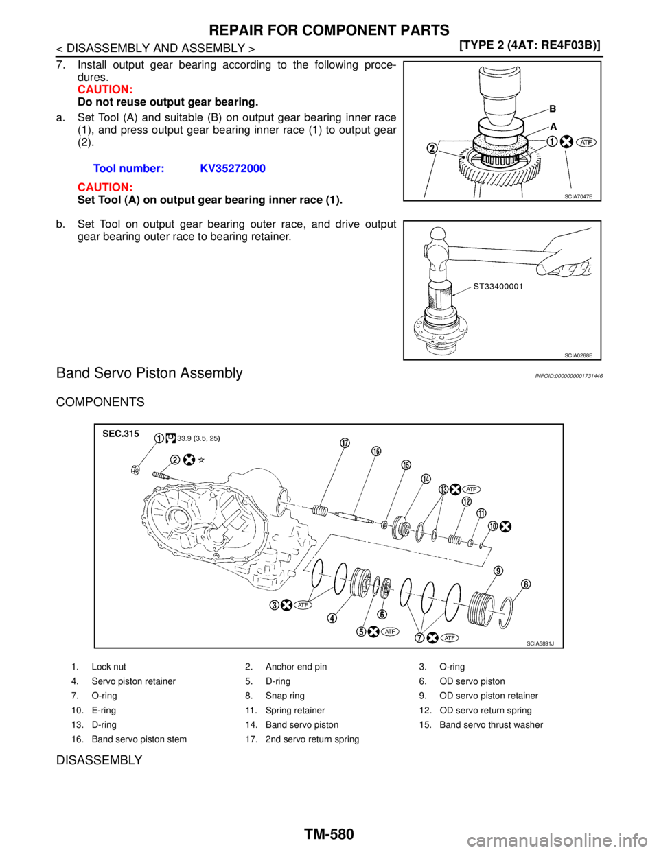 NISSAN TIIDA 2007  Service Repair Manual TM-580
< DISASSEMBLY AND ASSEMBLY >[TYPE 2 (4AT: RE4F03B)]
REPAIR FOR COMPONENT PARTS
7. Install output gear bearing according to the following proce-
dures.
CAUTION:
Do not reuse output gear bearing.
