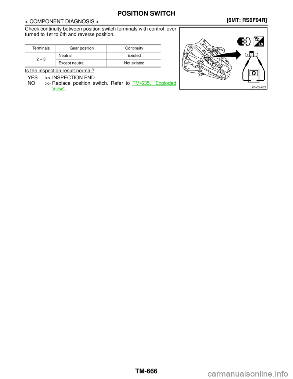 NISSAN TIIDA 2007  Service Repair Manual TM-666
< COMPONENT DIAGNOSIS >[6MT: RS6F94R]
POSITION SWITCH
Check continuity between position switch terminals with control lever
turned to 1st to 6th and reverse position.
Is the inspection result n