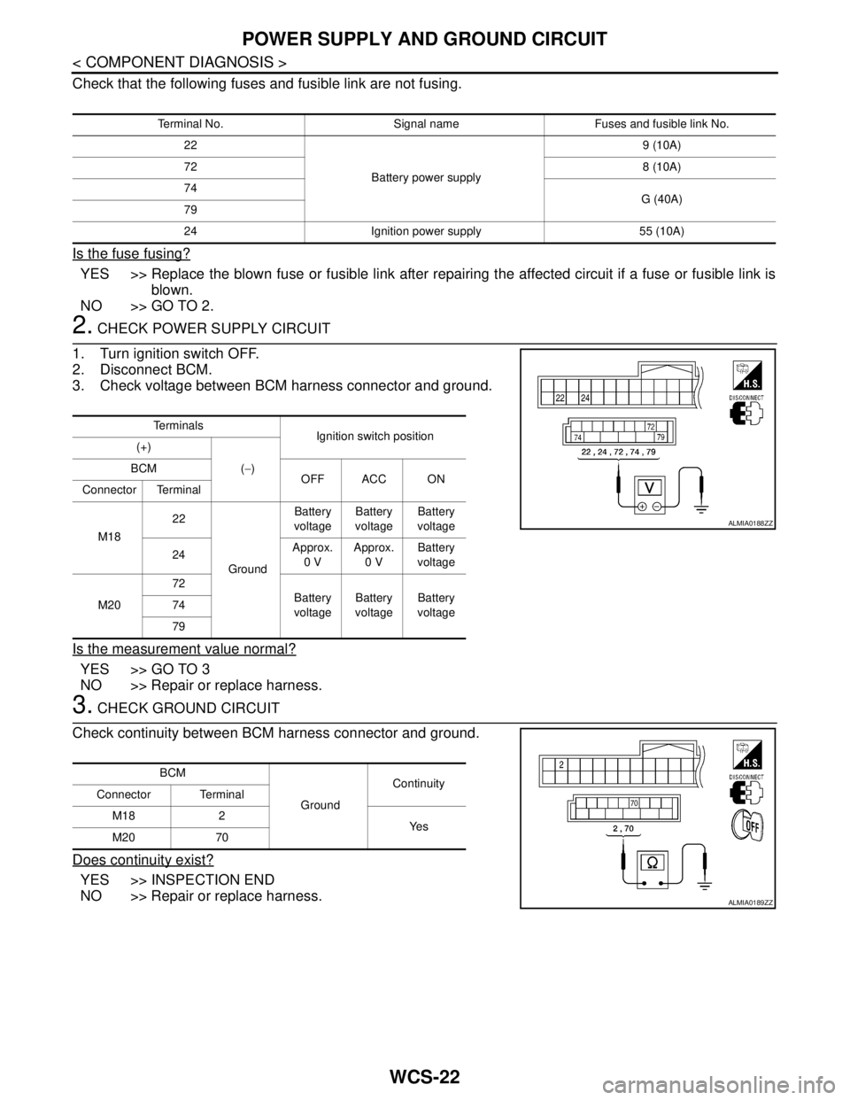 NISSAN TIIDA 2007 Service Repair Manual WCS-22
< COMPONENT DIAGNOSIS >
POWER SUPPLY AND GROUND CIRCUIT
Check that the following fuses and fusible link are not fusing.
Is the fuse fusing?
YES >> Replace the blown fuse or fusible link after r NISSAN TIIDA 2007 Service Repair Manual WCS-22
< COMPONENT DIAGNOSIS >
POWER SUPPLY AND GROUND CIRCUIT
Check that the following fuses and fusible link are not fusing.
Is the fuse fusing?
YES >> Replace the blown fuse or fusible link after r