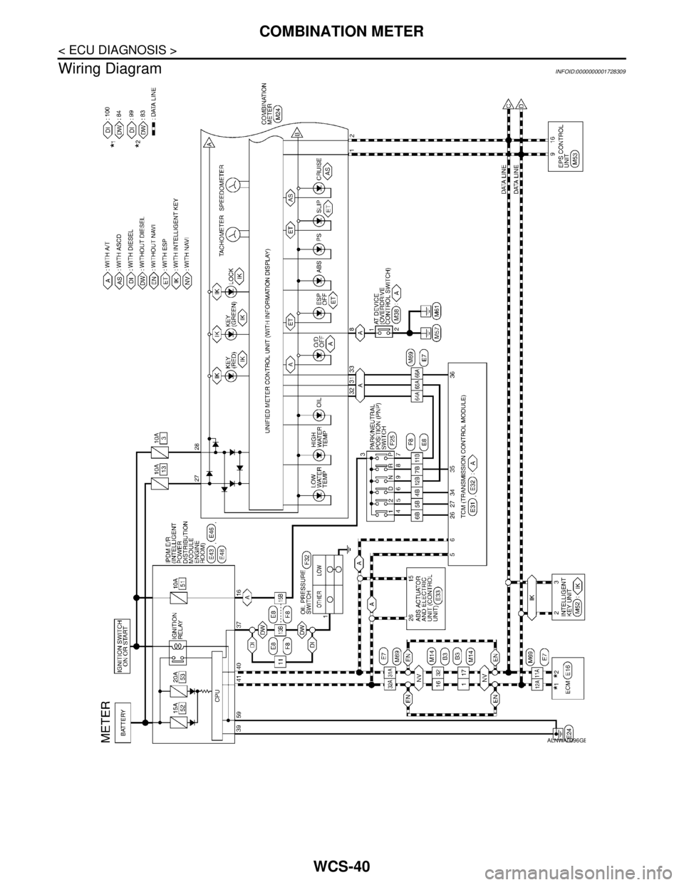 NISSAN TIIDA 2007  Service Repair Manual WCS-40
< ECU DIAGNOSIS >
COMBINATION METER
Wiring Diagram
INFOID:0000000001728309
ALNWA0096GB 