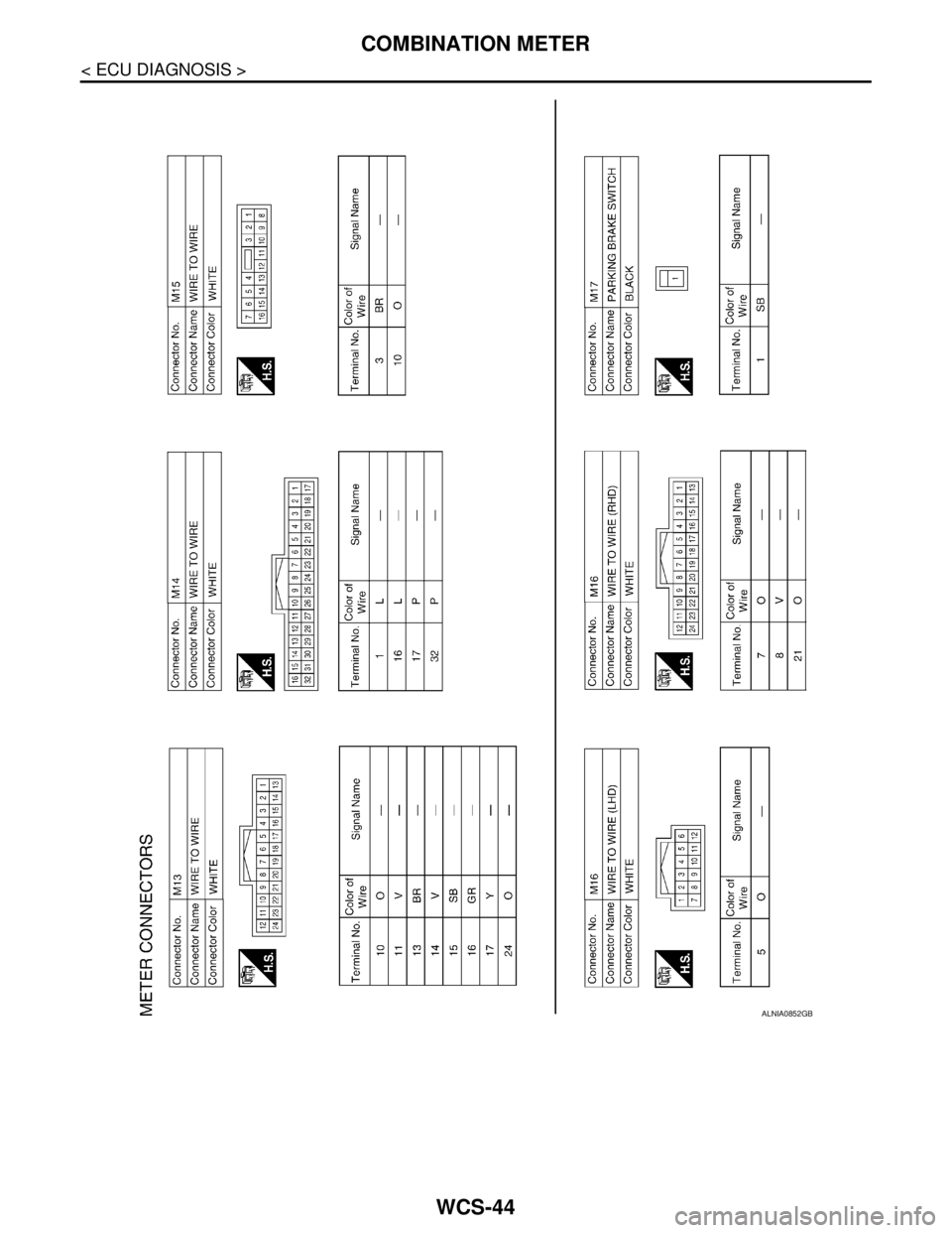 NISSAN TIIDA 2007  Service Repair Manual WCS-44
< ECU DIAGNOSIS >
COMBINATION METER
ALNIA0852GB 