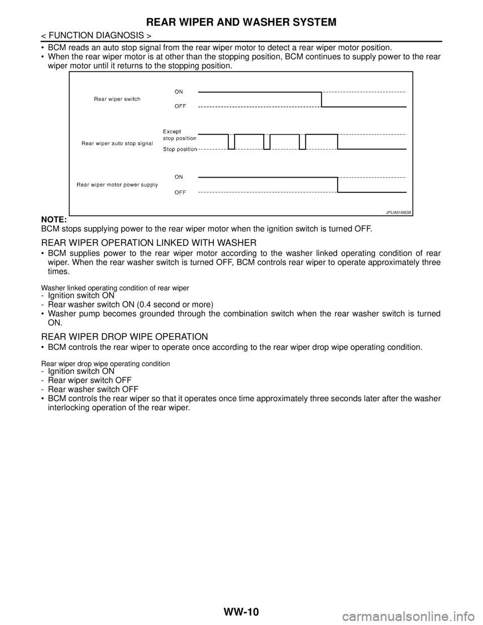 NISSAN TIIDA 2007 Service Repair Manual WW-10
< FUNCTION DIAGNOSIS >
REAR WIPER AND WASHER SYSTEM
BCM reads an auto stop signal from the rear wiper motor to detect a rear wiper motor position.
When the rear wiper motor is at other than NISSAN TIIDA 2007 Service Repair Manual WW-10
< FUNCTION DIAGNOSIS >
REAR WIPER AND WASHER SYSTEM
BCM reads an auto stop signal from the rear wiper motor to detect a rear wiper motor position.
When the rear wiper motor is at other than