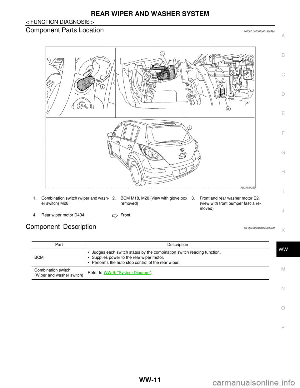 NISSAN TIIDA 2007  Service Repair Manual REAR WIPER AND WASHER SYSTEM
WW-11
< FUNCTION DIAGNOSIS >
C
D
E
F
G
H
I
J
K
MA
B
WW
N
O
P
Component Parts LocationINFOID:0000000001366598
Component DescriptionINFOID:0000000001366599
1. Combination sw