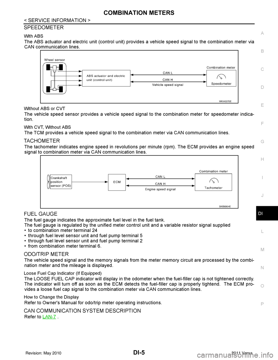 NISSAN TIIDA 2011 Service Repair Manual COMBINATION METERSDI-5
< SERVICE INFORMATION >
C
DE
F
G H
I
J
L
M A
B
DI
N
O P
SPEEDOMETER
With ABS
The ABS actuator and electric unit (control unit) provi des a vehicle speed signal to the combinatio NISSAN TIIDA 2011 Service Repair Manual COMBINATION METERSDI-5
< SERVICE INFORMATION >
C
DE
F
G H
I
J
L
M A
B
DI
N
O P
SPEEDOMETER
With ABS
The ABS actuator and electric unit (control unit) provi des a vehicle speed signal to the combinatio
