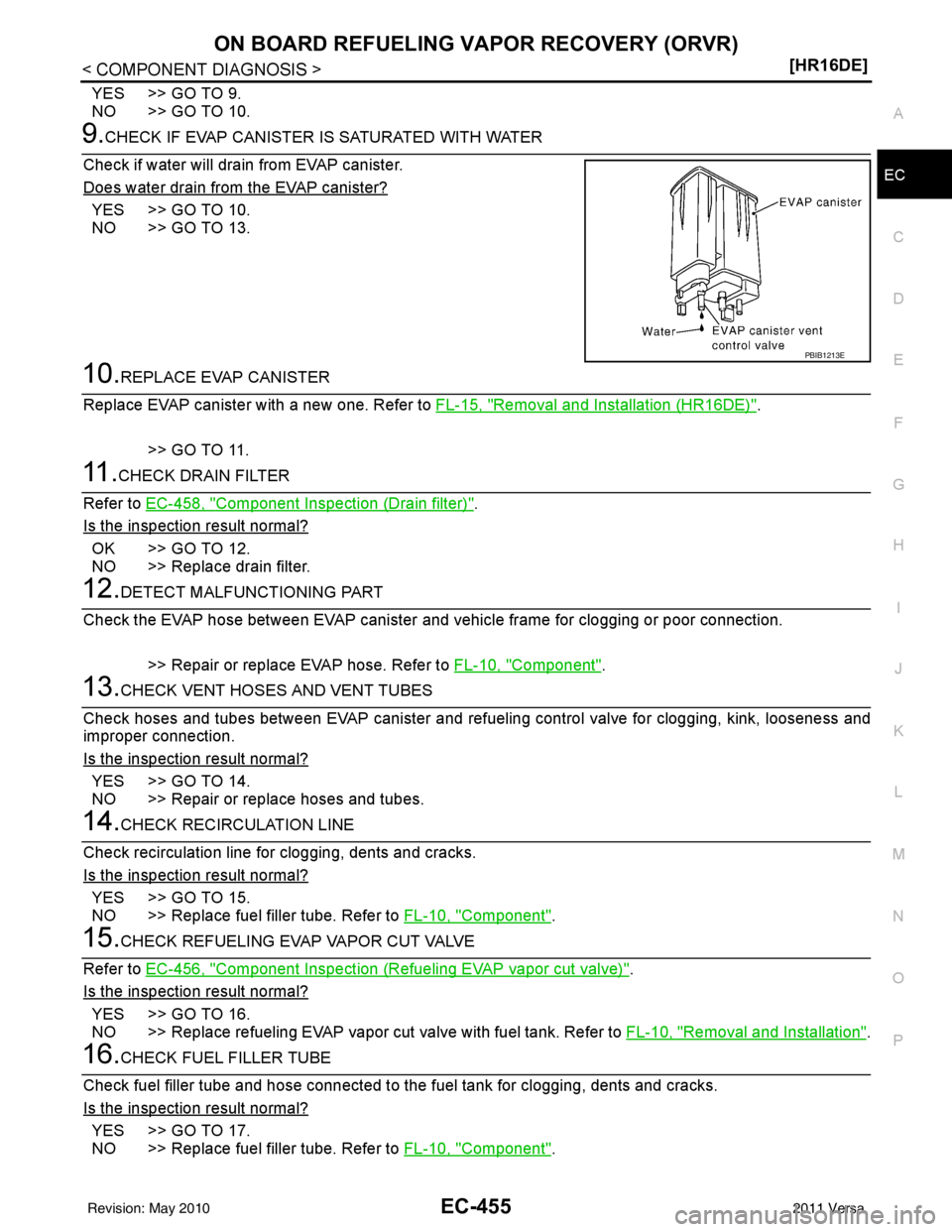 NISSAN TIIDA 2011  Service Repair Manual ON BOARD REFUELING VAPOR RECOVERY (ORVR)EC-455
< COMPONENT DIAGNOSIS > [HR16DE]
C
D
E
F
G H
I
J
K L
M A
EC
NP
O
YES >> GO TO 9.
NO >> GO TO 10.
9.CHECK IF EVAP CANISTER 
IS SATURATED WITH WATER
Check 