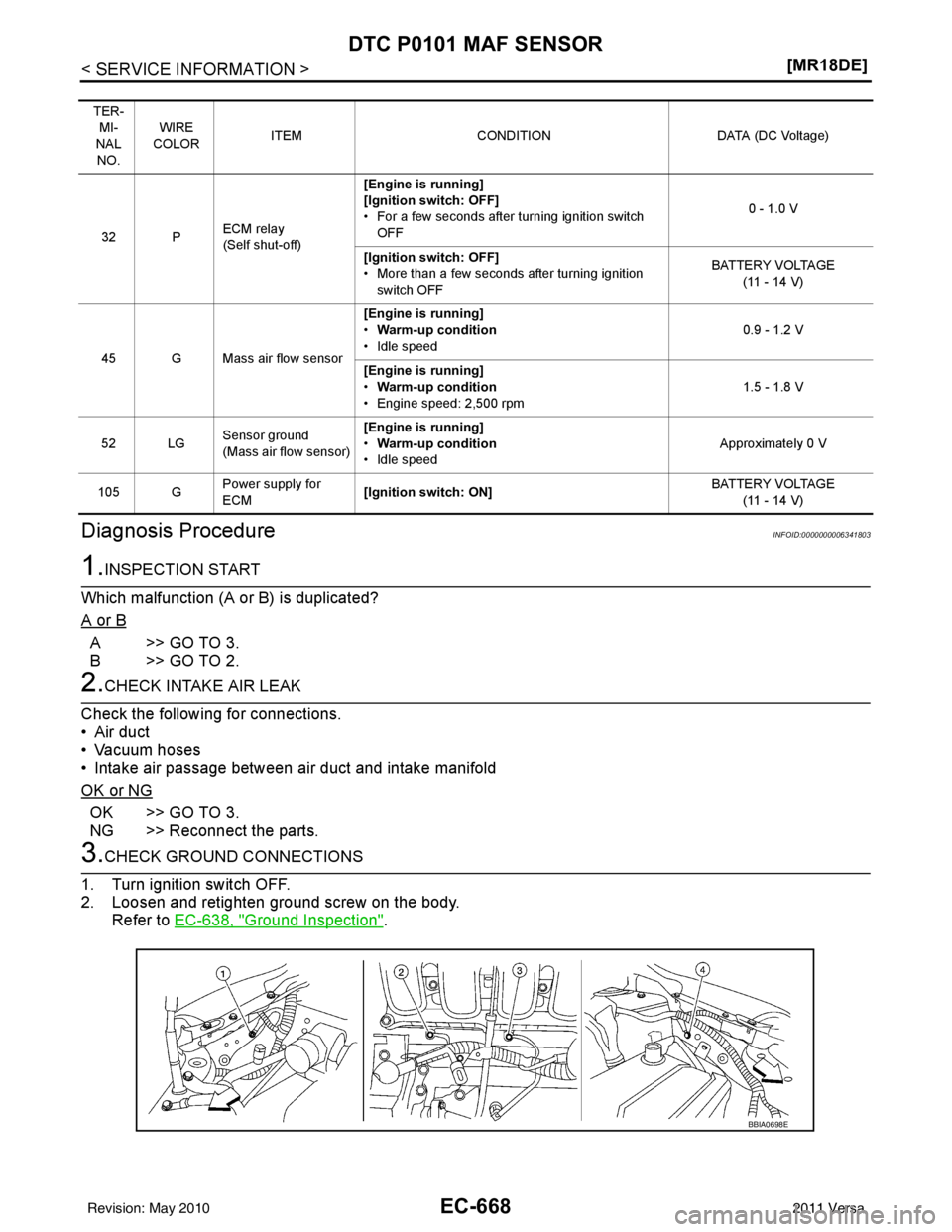 NISSAN TIIDA 2011  Service Repair Manual EC-668
< SERVICE INFORMATION >[MR18DE]
DTC P0101 MAF SENSOR
Diagnosis Procedure
INFOID:0000000006341803
1.INSPECTION START
Which malfunction (A or B) is duplicated?
A or B
A>>GO TO 3.
B>>GO TO 2.
2.CH