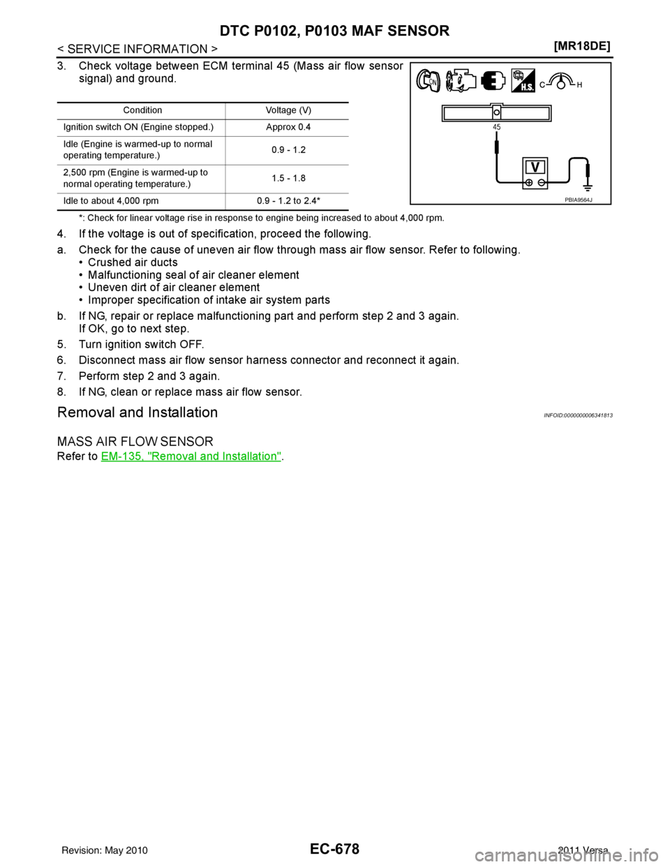 NISSAN TIIDA 2011  Service Repair Manual EC-678
< SERVICE INFORMATION >[MR18DE]
DTC P0102, P0103 MAF SENSOR
3. Check voltage between ECM terminal 45 (Mass air flow sensor
signal) and ground.
*: Check for linear voltage rise in response to en