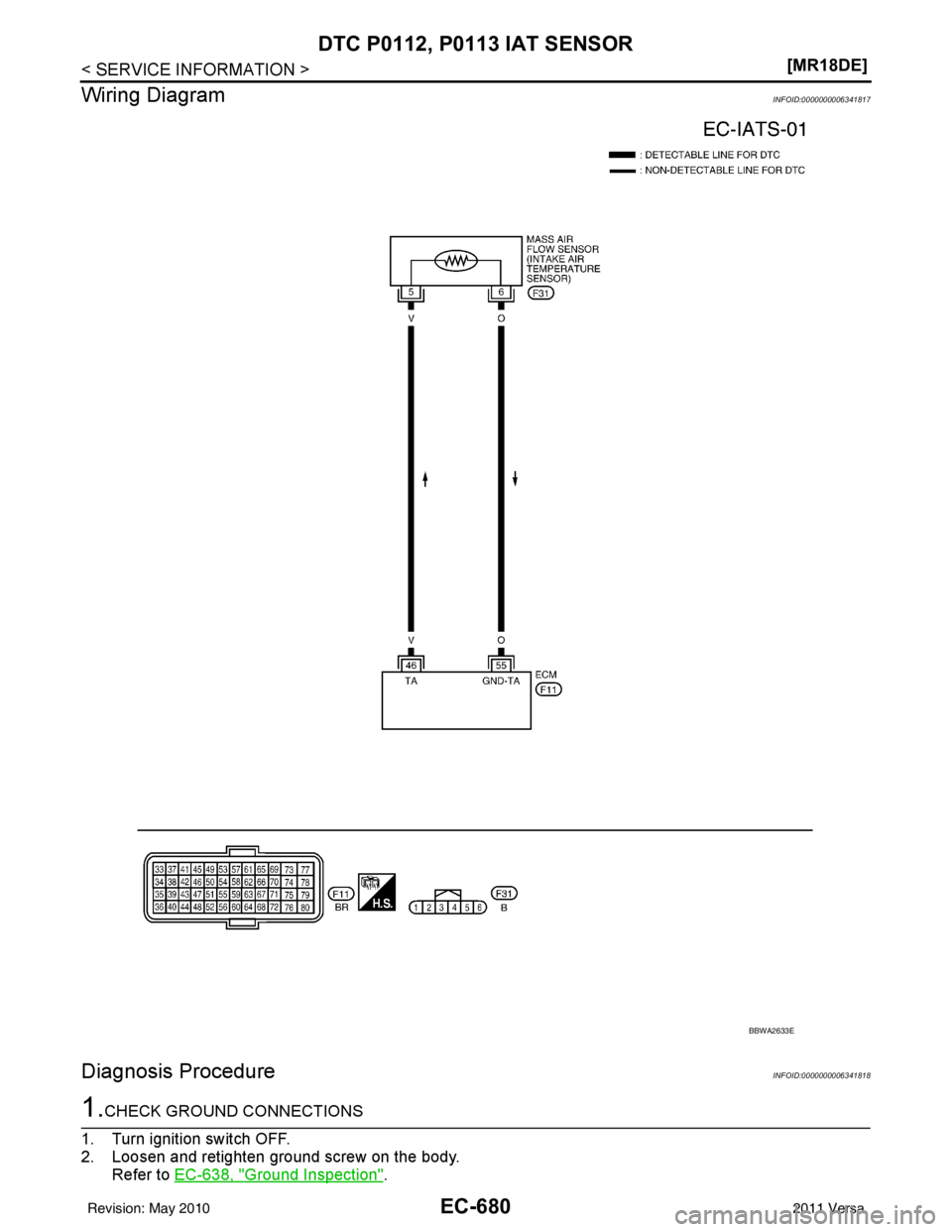 NISSAN TIIDA 2011  Service Repair Manual EC-680
< SERVICE INFORMATION >[MR18DE]
DTC P0112, P0113 IAT SENSOR
Wiring Diagram
INFOID:0000000006341817
Diagnosis ProcedureINFOID:0000000006341818
1.CHECK GROUND CONNECTIONS
1. Turn ignition switch 