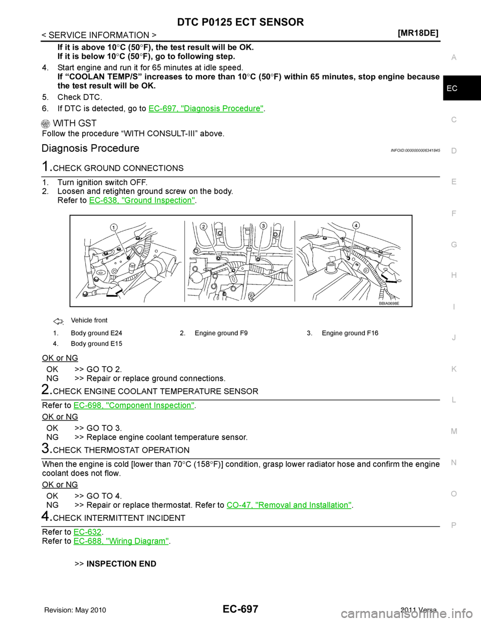 NISSAN TIIDA 2011  Service Repair Manual DTC P0125 ECT SENSOREC-697
< SERVICE INFORMATION > [MR18DE]
C
D
E
F
G H
I
J
K L
M A
EC
NP
O
If it is above 10°
C (50°F), the test result will be OK.
If it is below 10 °C (50° F), go to following s