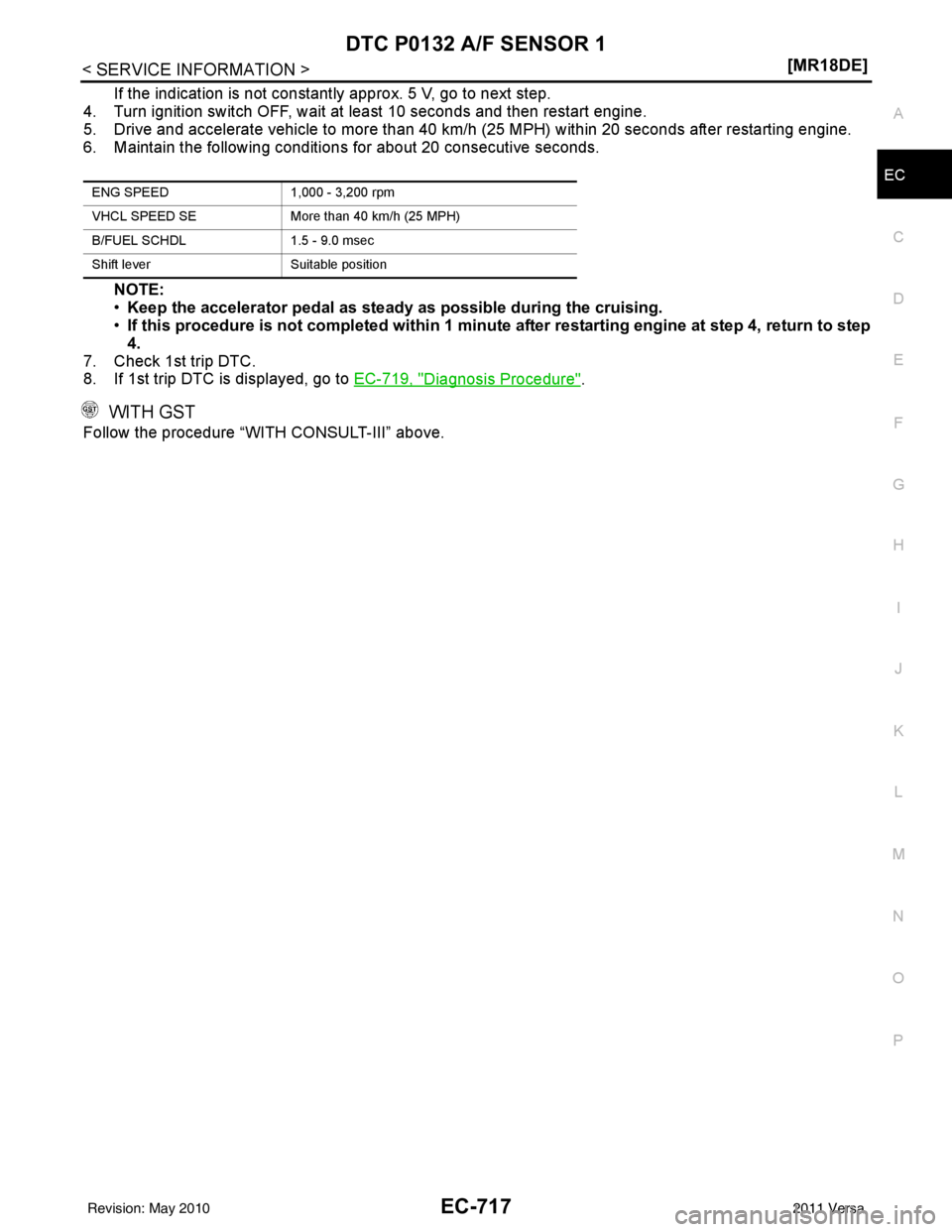 NISSAN TIIDA 2011  Service Repair Manual DTC P0132 A/F SENSOR 1EC-717
< SERVICE INFORMATION > [MR18DE]
C
D
E
F
G H
I
J
K L
M A
EC
NP
O
If the indication is not constantly approx. 5 V, go to next step.
4. Turn ignition switch OFF, wait at lea
