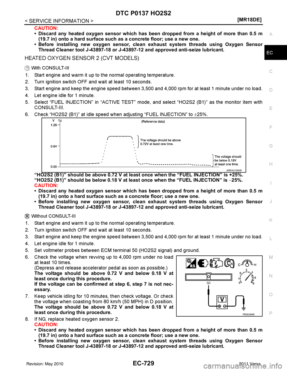 NISSAN TIIDA 2011  Service Repair Manual DTC P0137 HO2S2EC-729
< SERVICE INFORMATION > [MR18DE]
C
D
E
F
G H
I
J
K L
M A
EC
NP
O
CAUTION:
• Discard any heated oxygen sensor which has been dropped from a height of more than 0.5 m
(19.7 in) o