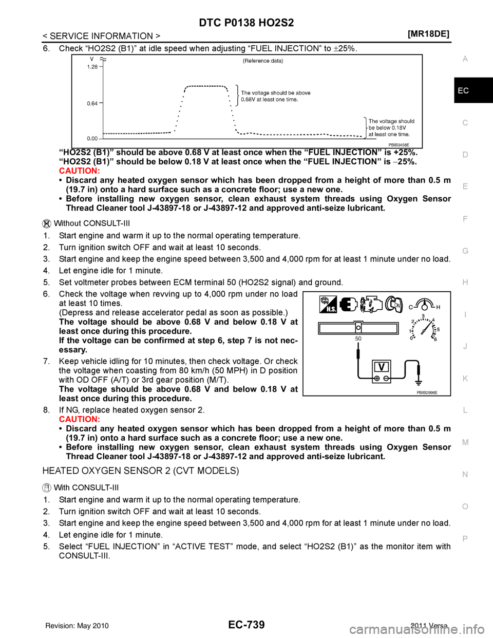 NISSAN TIIDA 2011  Service Repair Manual DTC P0138 HO2S2EC-739
< SERVICE INFORMATION > [MR18DE]
C
D
E
F
G H
I
J
K L
M A
EC
NP
O
6. Check “HO2S2 (B1)” at idle speed 
when adjusting “FUEL INJECTION” to ±25%.
“HO2S2 (B1)” should be