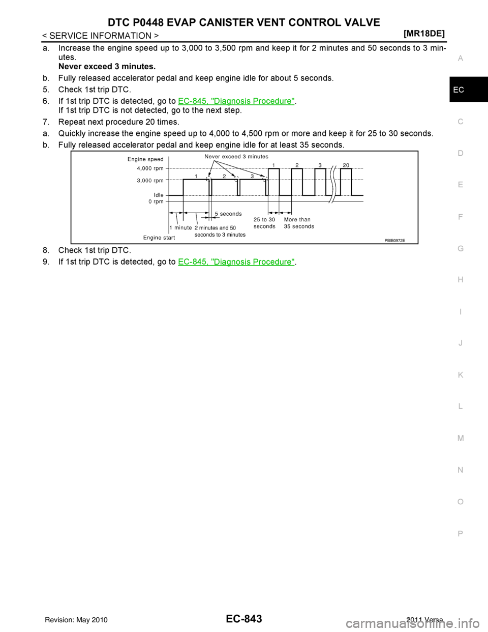 NISSAN TIIDA 2011  Service Repair Manual DTC P0448 EVAP CANISTER VENT CONTROL VALVE
EC-843
< SERVICE INFORMATION > [MR18DE]
C
D
E
F
G H
I
J
K L
M A
EC
NP
O
a. Increase the engine speed up to 3,000 to 3,500 rpm and keep it for 2 minutes and 5