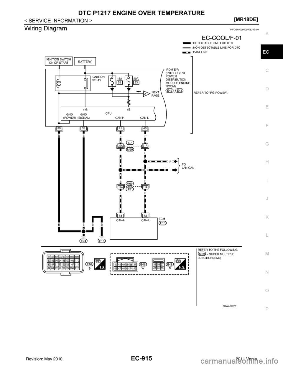 NISSAN TIIDA 2011  Service Repair Manual DTC P1217 ENGINE OVER TEMPERATUREEC-915
< SERVICE INFORMATION > [MR18DE]
C
D
E
F
G H
I
J
K L
M A
EC
NP
O
Wiring DiagramINFOID:0000000006342104
BBWA2997E
Revision: May 2010
2011 Versa 