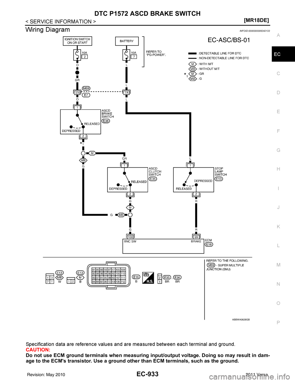 NISSAN TIIDA 2011  Service Repair Manual DTC P1572 ASCD BRAKE SWITCHEC-933
< SERVICE INFORMATION > [MR18DE]
C
D
E
F
G H
I
J
K L
M A
EC
NP
O
Wiring DiagramINFOID:0000000006342133
Specification data are reference values and are measured betwee