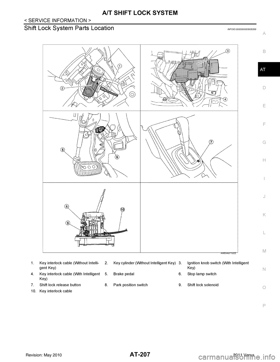 NISSAN TIIDA 2011  Service Repair Manual A/T SHIFT LOCK SYSTEMAT-207
< SERVICE INFORMATION >
DE
F
G H
I
J
K L
M A
B
AT
N
O P
Shift Lock System Parts LocationINFOID:0000000005928268
1. Key interlock cable (Without Intelli- gent Key) 2. Key cy