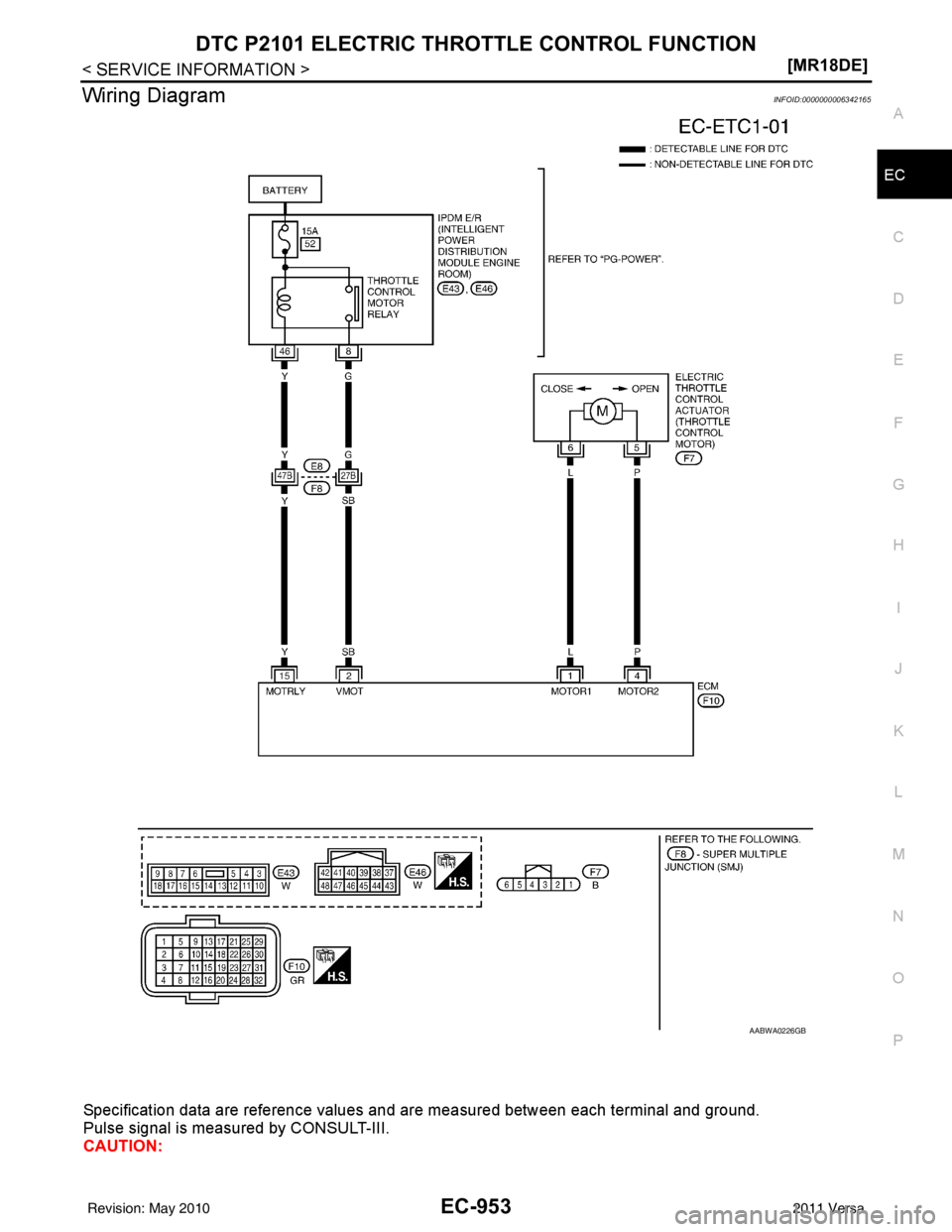 NISSAN TIIDA 2011  Service Repair Manual DTC P2101 ELECTRIC THROTTLE CONTROL FUNCTIONEC-953
< SERVICE INFORMATION > [MR18DE]
C
D
E
F
G H
I
J
K L
M A
EC
NP
O
Wiring DiagramINFOID:0000000006342165
Specification data are reference values and ar