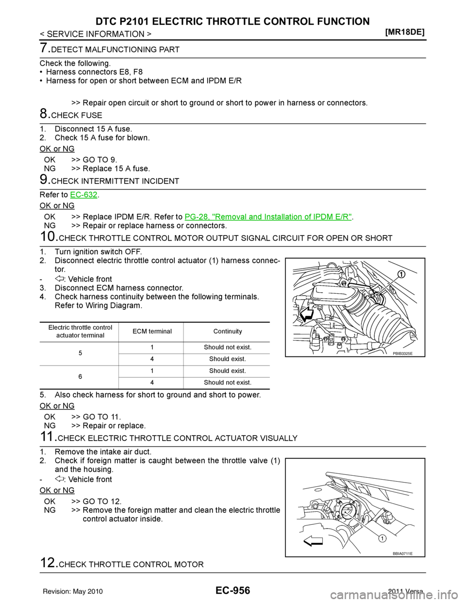 NISSAN TIIDA 2011  Service Repair Manual EC-956
< SERVICE INFORMATION >[MR18DE]
DTC P2101 ELECTRIC THROTTLE CONTROL FUNCTION
7.DETECT MALFUNCTIONING PART
Check the following.
• Harness connectors E8, F8
• Harness for open or short betwee