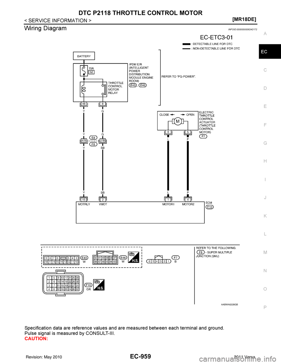 NISSAN TIIDA 2011  Service Repair Manual DTC P2118 THROTTLE CONTROL MOTOREC-959
< SERVICE INFORMATION > [MR18DE]
C
D
E
F
G H
I
J
K L
M A
EC
NP
O
Wiring DiagramINFOID:0000000006342172
Specification data are reference values and are measured b