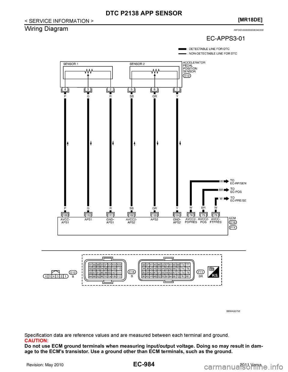 NISSAN TIIDA 2011  Service Repair Manual EC-984
< SERVICE INFORMATION >[MR18DE]
DTC P2138 APP SENSOR
Wiring Diagram
INFOID:0000000006342208
Specification data are reference values and are measured between each terminal and ground.
CAUTION:
D