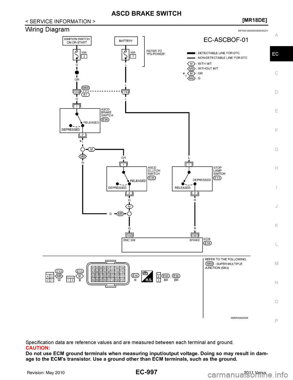 NISSAN TIIDA 2011  Service Repair Manual ASCD BRAKE SWITCHEC-997
< SERVICE INFORMATION > [MR18DE]
C
D
E
F
G H
I
J
K L
M A
EC
NP
O
Wiring DiagramINFOID:0000000006342221
Specification data are reference values and are measured between each ter