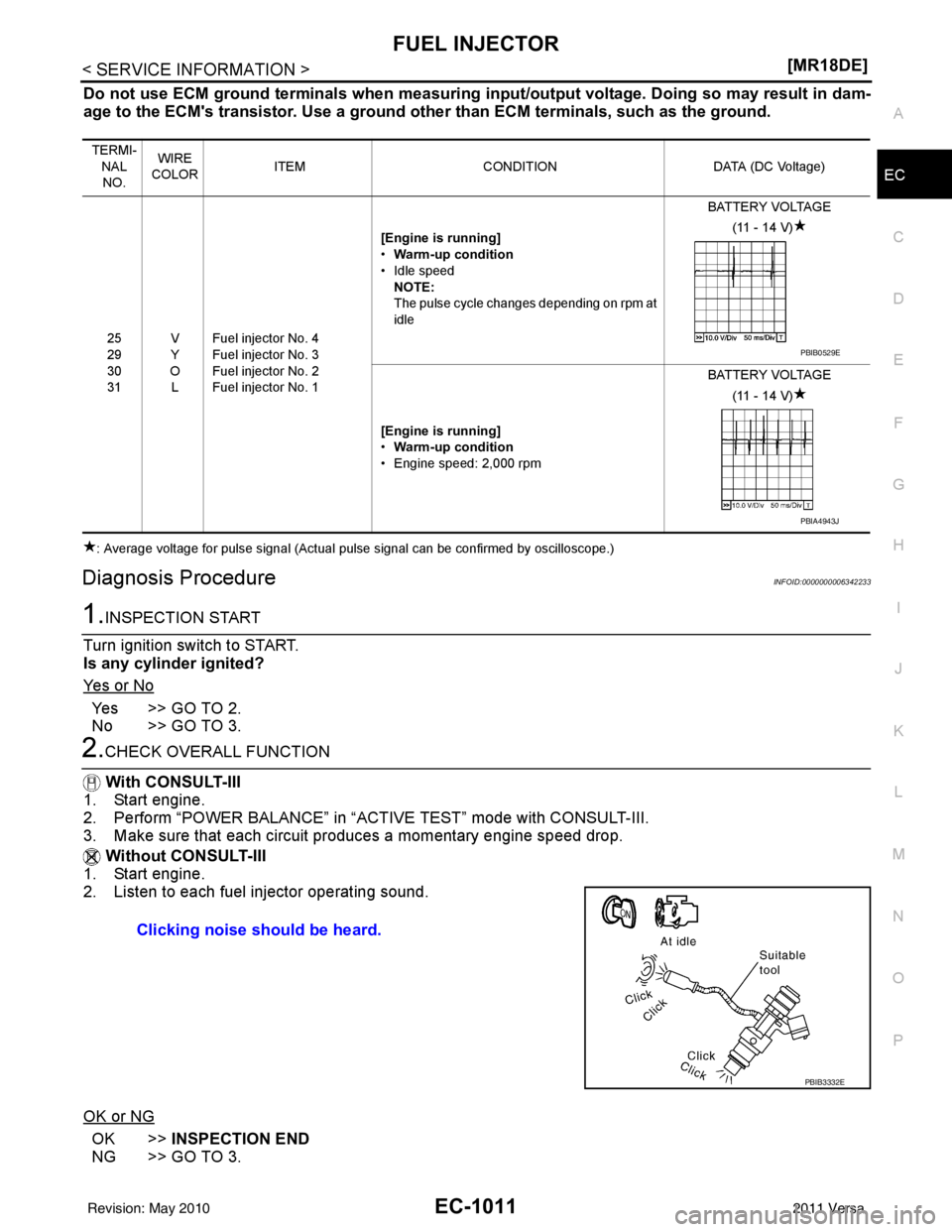NISSAN TIIDA 2011  Service Repair Manual FUEL INJECTOREC-1011
< SERVICE INFORMATION > [MR18DE]
C
D
E
F
G H
I
J
K L
M A
EC
NP
O
Do not use ECM ground terminals wh
en measuring input/output voltage. Doing so may result in dam-
age to the ECMs