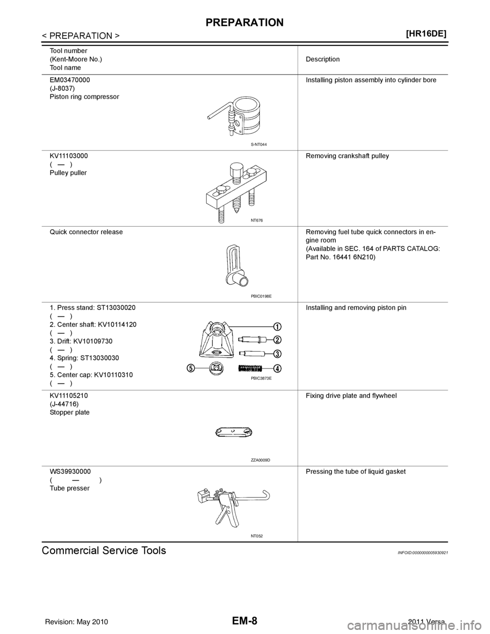 NISSAN TIIDA 2011  Service Repair Manual EM-8
< PREPARATION >[HR16DE]
PREPARATION
Commercial Service Tools
INFOID:0000000005930921
EM03470000
(J-8037)
Piston ring compressor Installing piston assembly into cylinder bore
KV11103000
(   —   