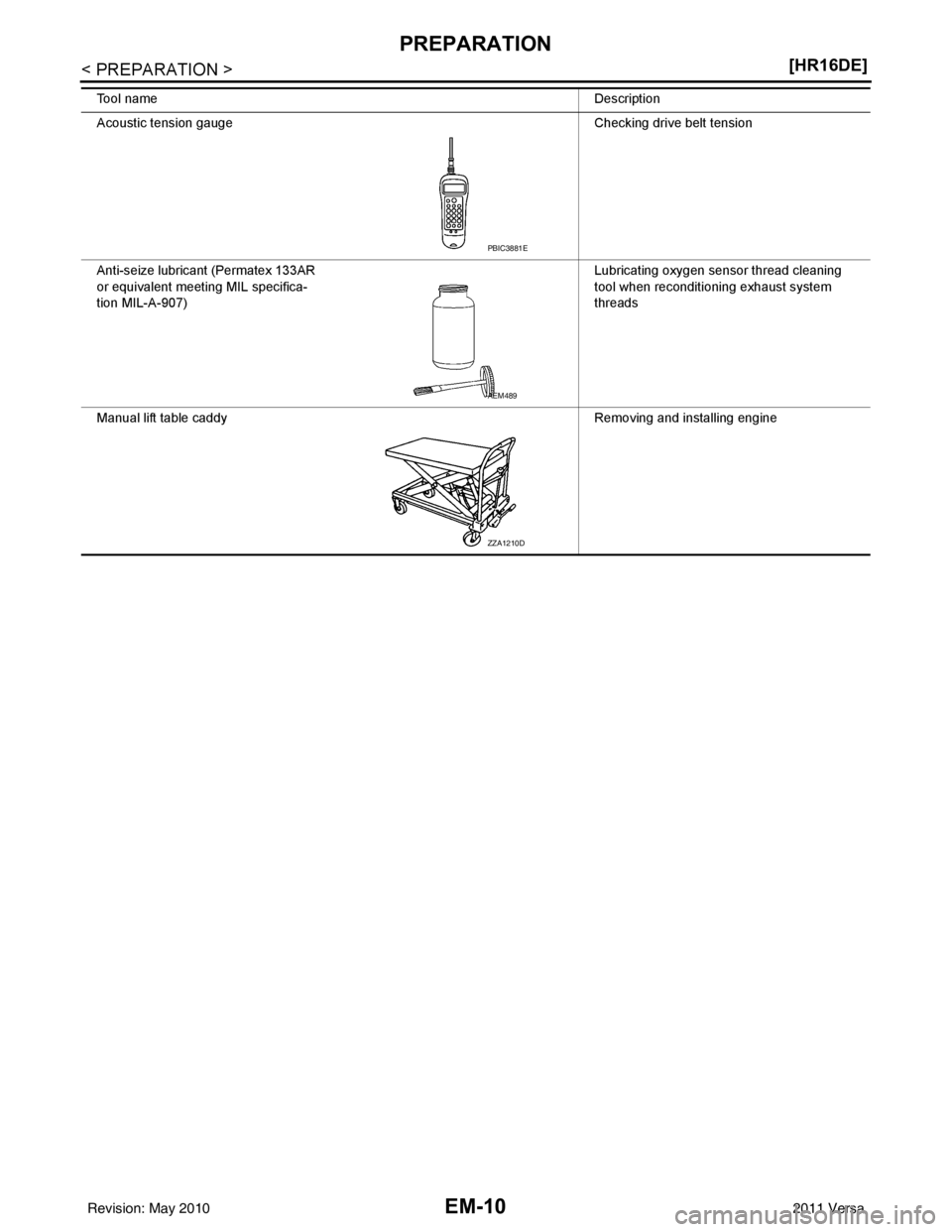 NISSAN TIIDA 2011  Service Repair Manual EM-10
< PREPARATION >[HR16DE]
PREPARATION
Acoustic tension gauge
Checking drive belt tension
Anti-seize lubricant (Permatex 133AR 
or equivalent meeting MIL specifica-
tion MIL-A-907) Lubricating oxyg