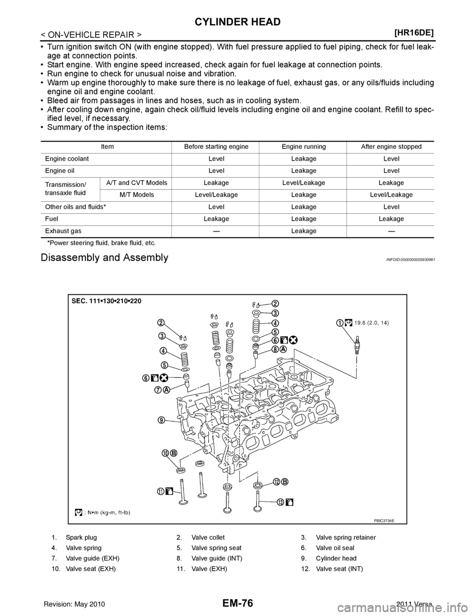NISSAN TIIDA 2011  Service Repair Manual EM-76
< ON-VEHICLE REPAIR >[HR16DE]
CYLINDER HEAD
• Turn ignition switch ON (with engine stopped). With fuel pressure applied to fuel piping, check for fuel leak-
age at connection points.
• Start