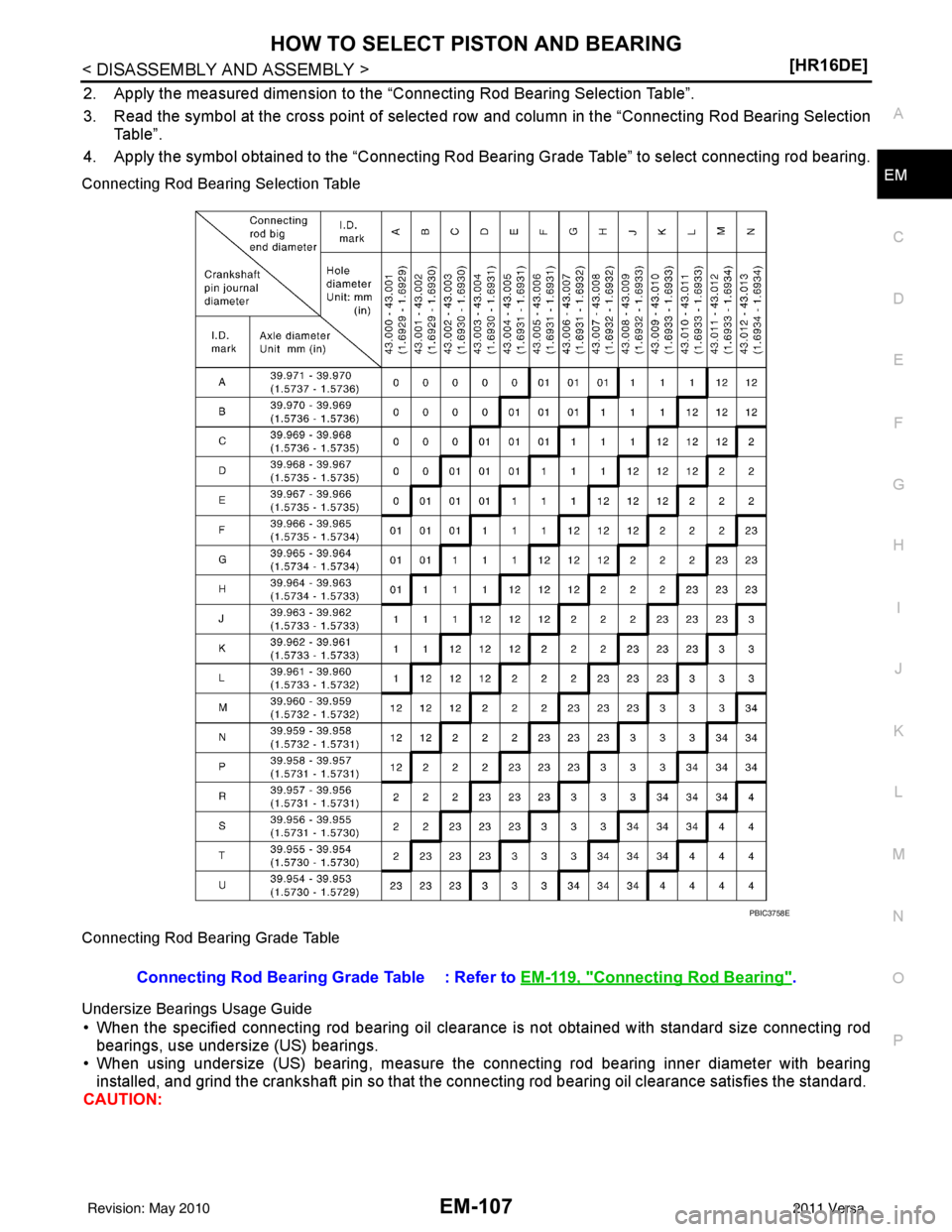 NISSAN TIIDA 2011  Service Repair Manual HOW TO SELECT PISTON AND BEARINGEM-107
< DISASSEMBLY AND ASSEMBLY > [HR16DE]
C
D
E
F
G H
I
J
K L
M A
EM
NP
O
2. Apply the measured dimension to the 
“Connecting Rod Bearing Selection Table”.
3. Re