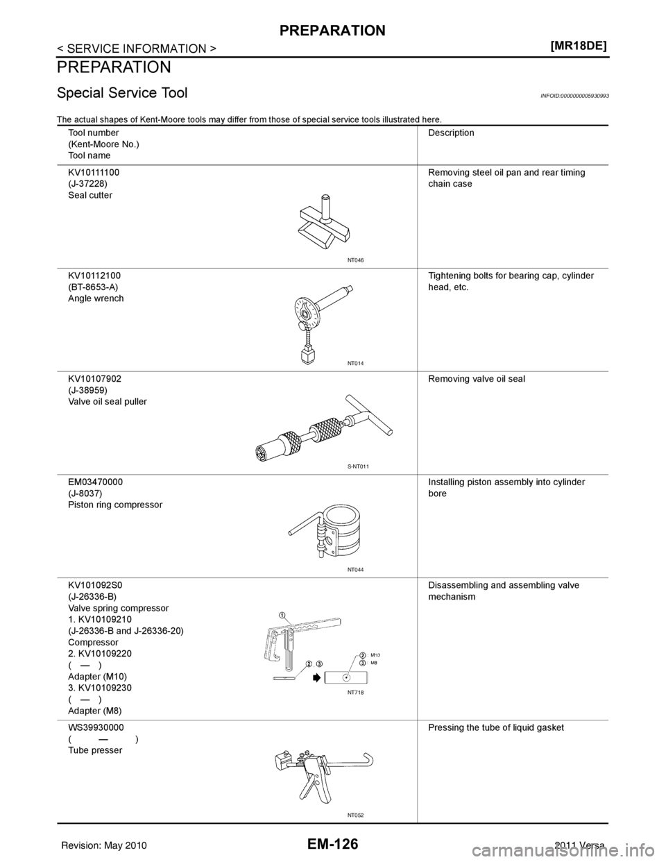 NISSAN TIIDA 2011  Service Repair Manual EM-126
< SERVICE INFORMATION >[MR18DE]
PREPARATION
PREPARATION
Special Service ToolINFOID:0000000005930993
The actual shapes of Kent-Moore tool
s may differ from those of special service tools illustr