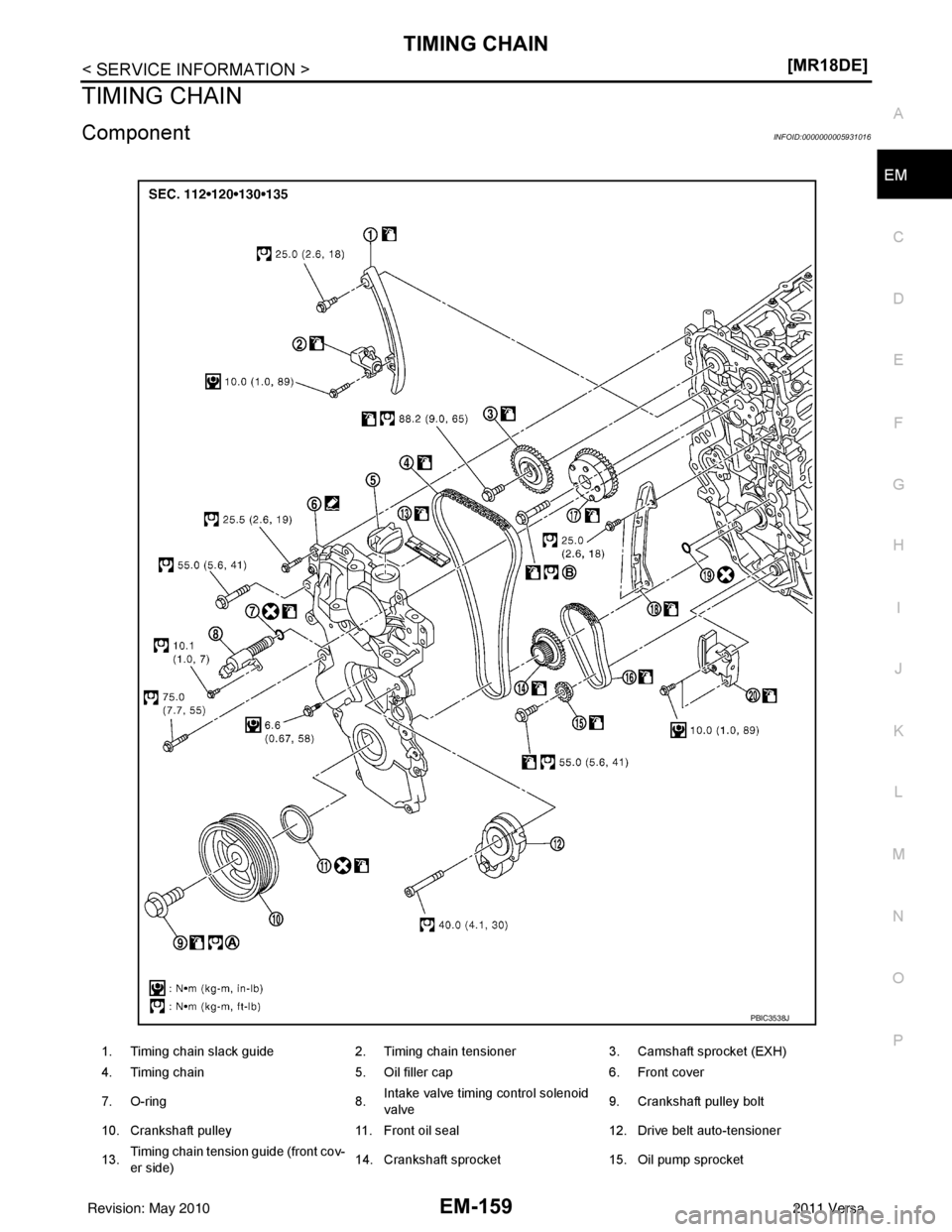 NISSAN TIIDA 2011  Service Repair Manual TIMING CHAINEM-159
< SERVICE INFORMATION > [MR18DE]
C
D
E
F
G H
I
J
K L
M A
EM
NP
O
TIMING CHAIN
ComponentINFOID:0000000005931016
1. Timing chain slack guide
2. Timing chain tensioner3. Camshaft sproc