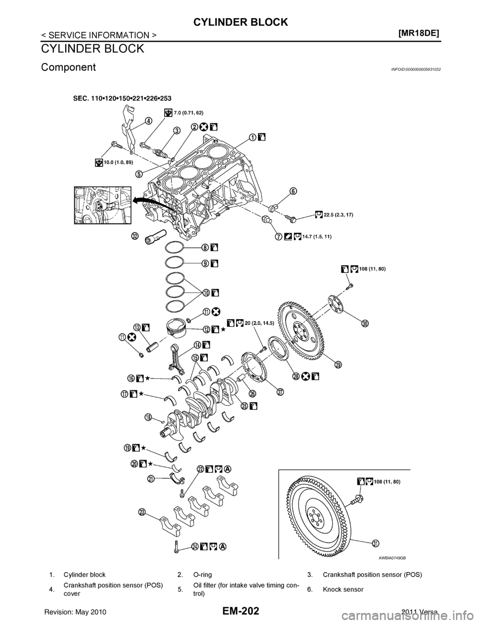 NISSAN TIIDA 2011  Service Repair Manual EM-202
< SERVICE INFORMATION >[MR18DE]
CYLINDER BLOCK
CYLINDER BLOCK
ComponentINFOID:0000000005931032
1. Cylinder block
2. O-ring 3. Crankshaft position sensor (POS)
4. Crankshaft position sensor (POS
