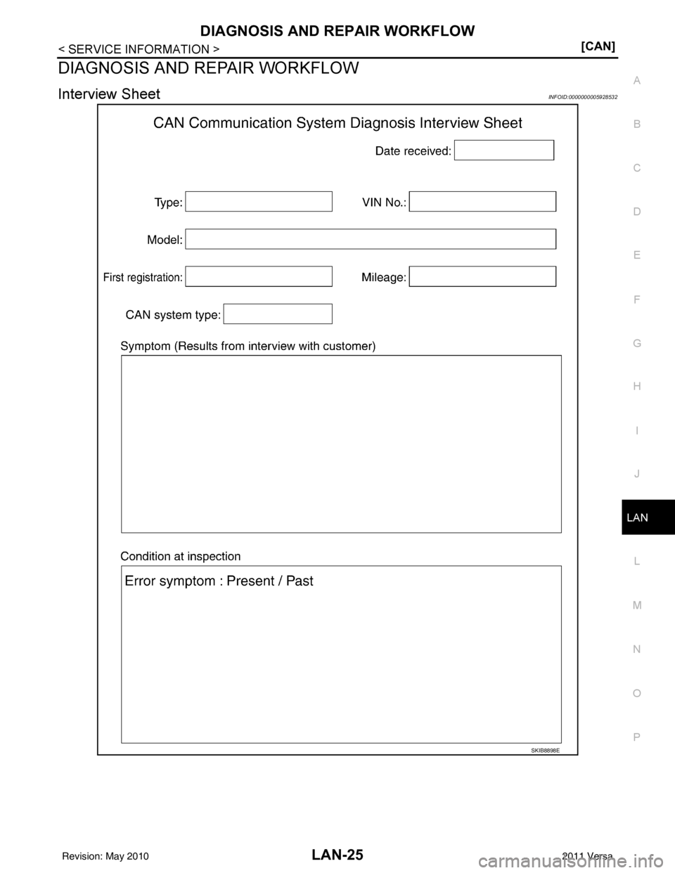 NISSAN TIIDA 2011  Service Repair Manual DIAGNOSIS AND REPAIR WORKFLOWLAN-25
< SERVICE INFORMATION > [CAN]
C
D
E
F
G H
I
J
L
M A
B
LAN
N
O P
DIAGNOSIS AND REPAIR WORKFLOW
Interview SheetINFOID:0000000005928532
SKIB8898E
Revision: May 2010 20