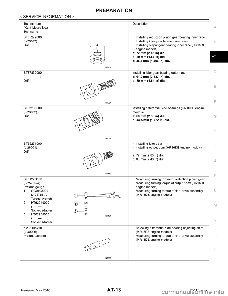 NISSAN TIIDA 2011 Service Repair Manual PREPARATIONAT-13
< SERVICE INFORMATION >
DE
F
G H
I
J
K L
M A
B
AT
N
O P
ST35272000
(J-26092)
Drift • Installing reduction pinion gear bearing inner race
• Installing idler gear bearing inner race NISSAN TIIDA 2011 Service Repair Manual PREPARATIONAT-13
< SERVICE INFORMATION >
DE
F
G H
I
J
K L
M A
B
AT
N
O P
ST35272000
(J-26092)
Drift • Installing reduction pinion gear bearing inner race
• Installing idler gear bearing inner race