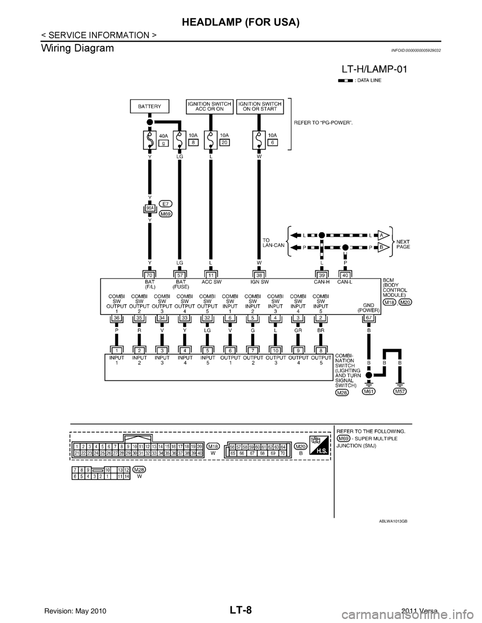 NISSAN TIIDA 2011  Service Repair Manual LT-8
< SERVICE INFORMATION >
HEADLAMP (FOR USA)
Wiring Diagram
INFOID:0000000005929032
ABLWA1013GB
Revision: May 2010 2011 Versa 
